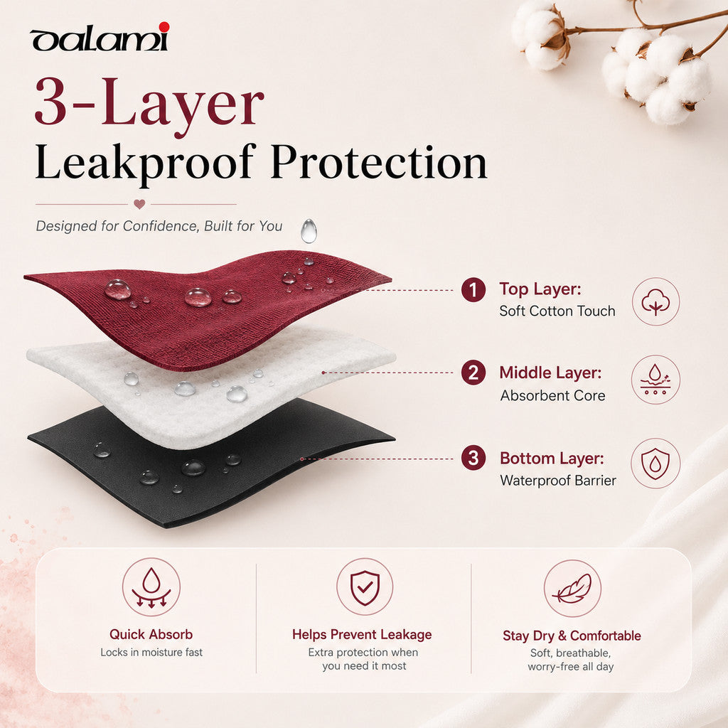 [DALAMI] AURA Women Menstrual Panties Period Enlarge Leak Proof Panty Mid Waist Seluar Dalam Wanita Anti Bocor