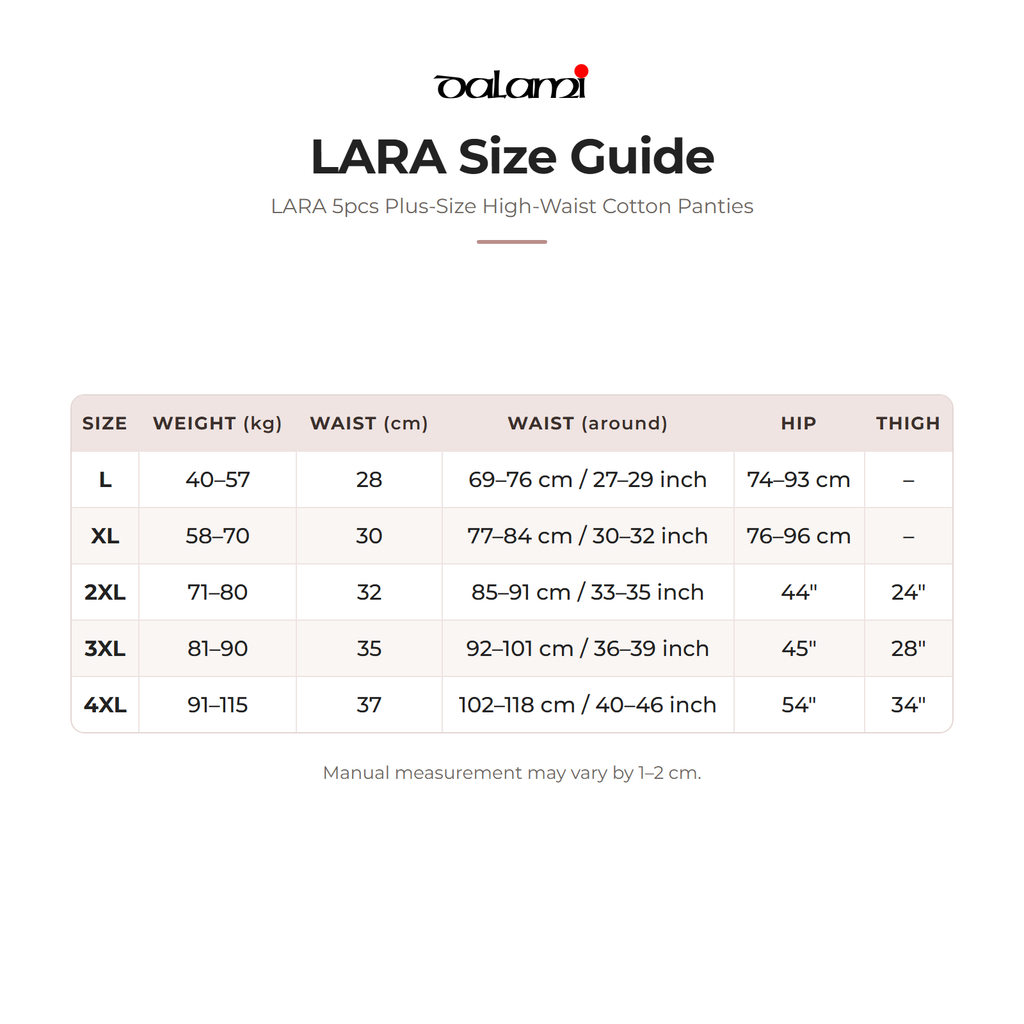 DALAMI LARA 5pcs Plus-Size High-Waist Cotton Panties – size chart
